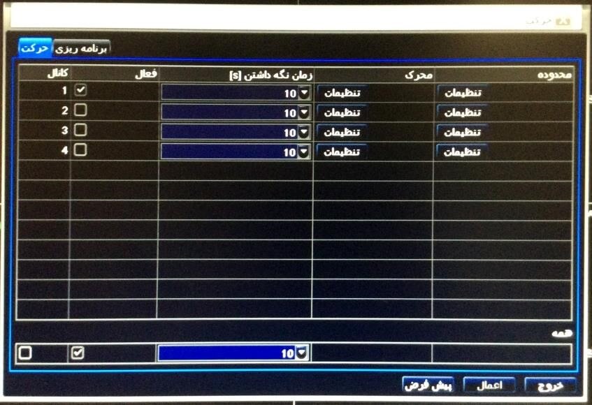 دفترچه راهنمای دستگاه های DVR