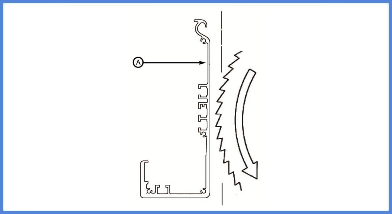 SLIDING SGD80 کیت درب‌های شیشه‌ای