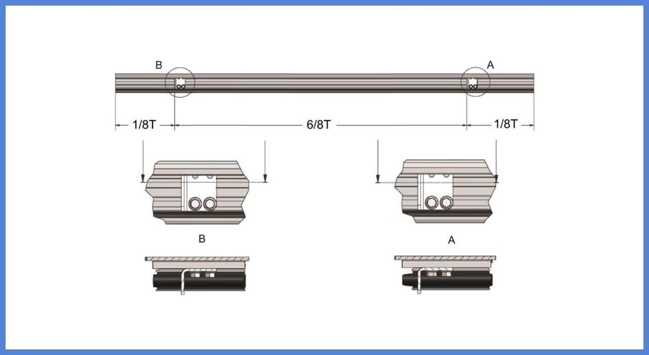 SLIDING SGD80 کیت درب‌های شیشه‌ای