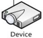 دفترچه راهنمای دستگاه های DVR