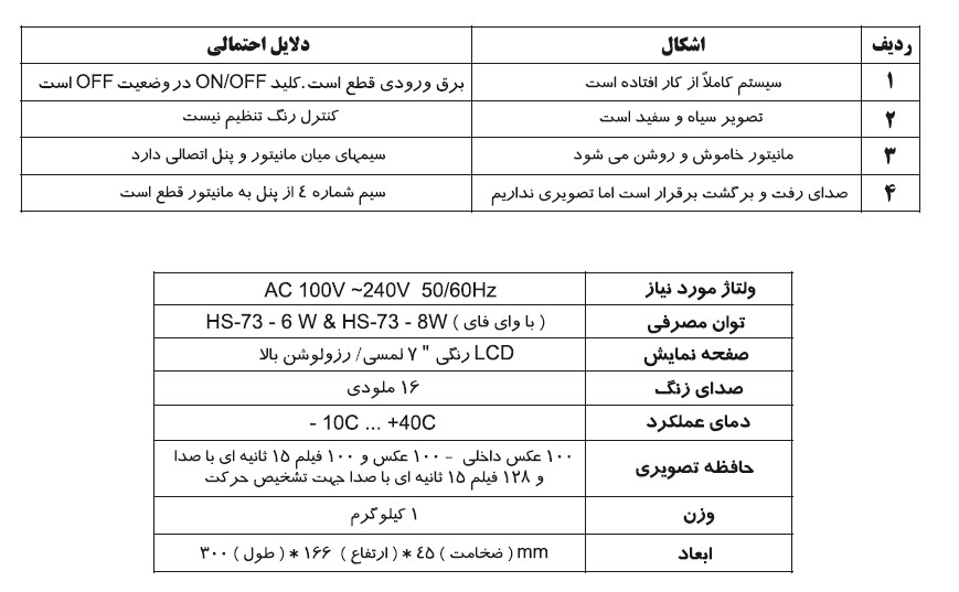 	آموزش نصب آیفون تصویری سیماران 7 اینچ مدل HS-78/m100 wifi	