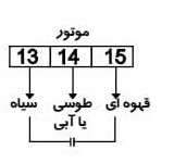 نصب و راه اندازی موتور های ریلی