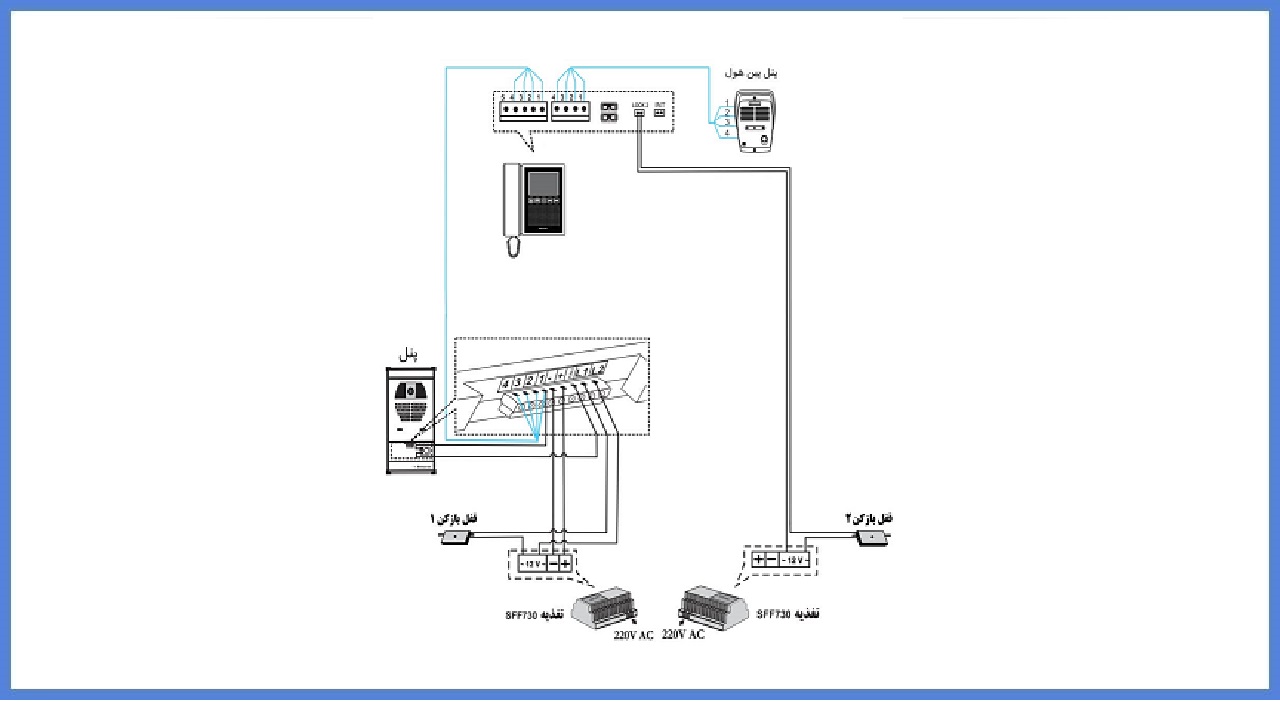 راهنمای نصب مانیتور آیفون تصویری سیماران مدل HS- 40TK/M200