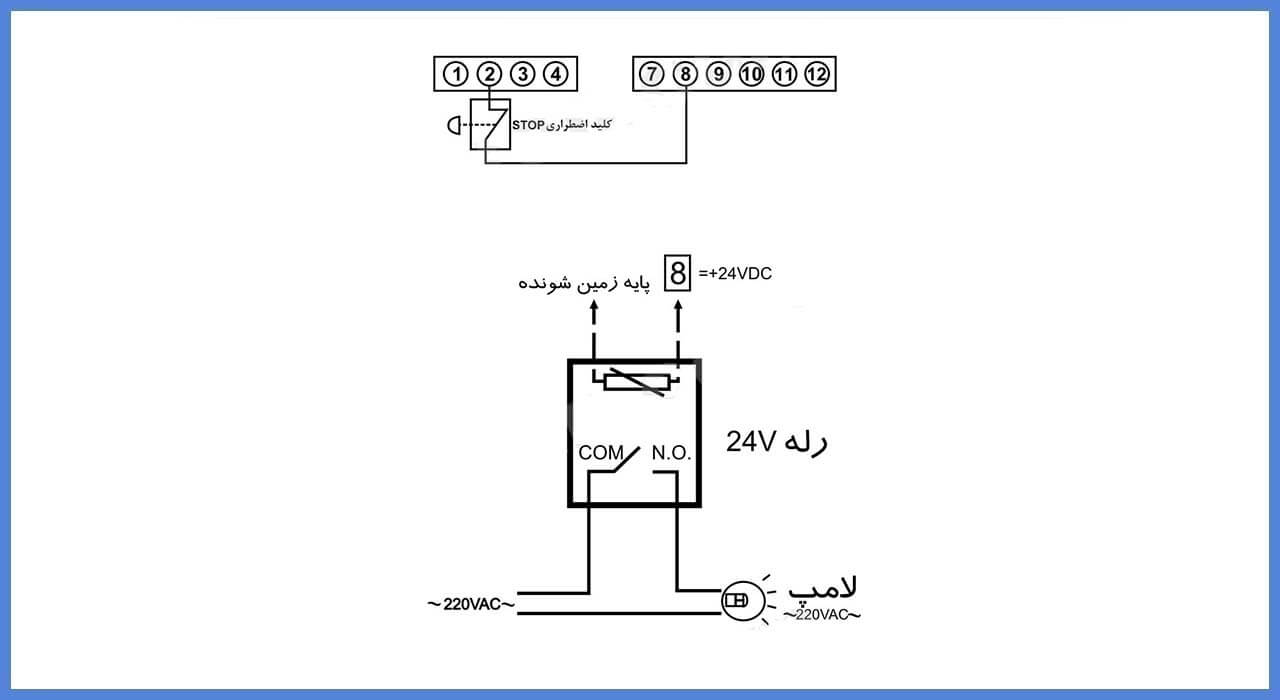 Q60آموزش نصب جک پارکینگ سیماران