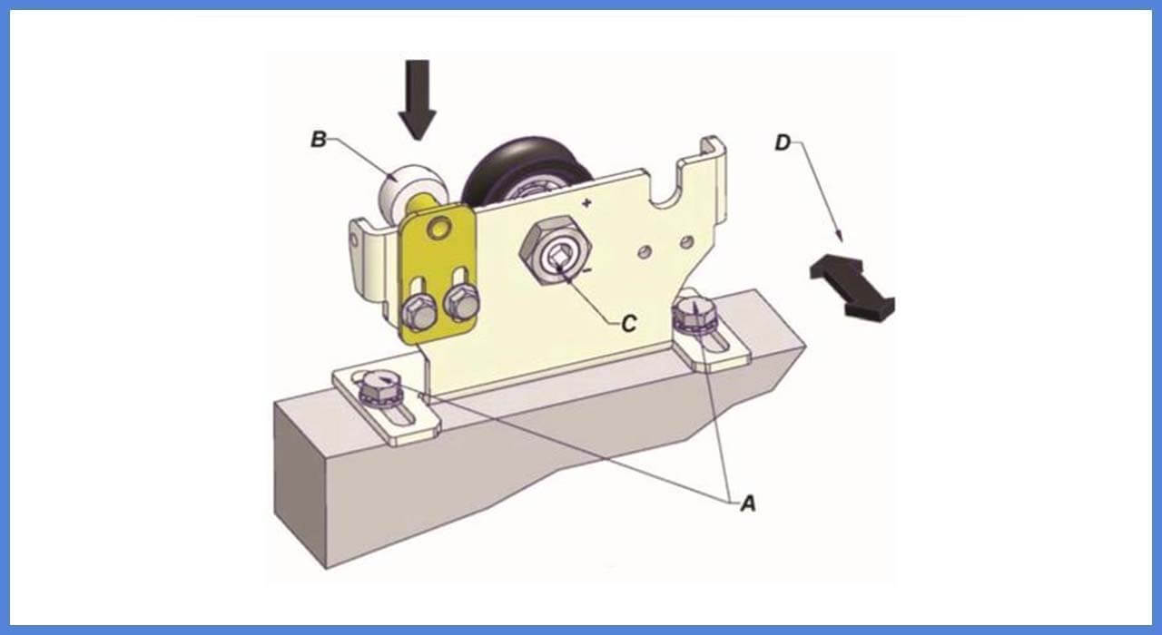 SLIDING SGD80 کیت درب‌های شیشه‌ای