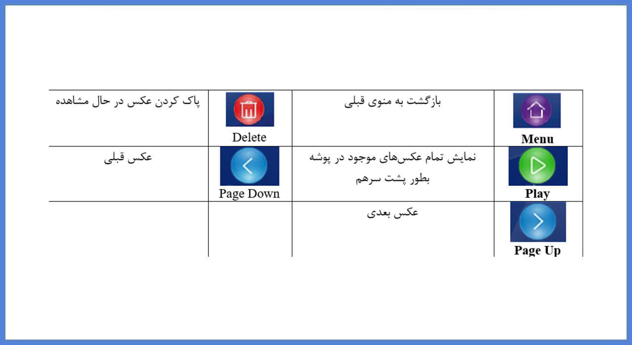 نصب مانیتور سیماران