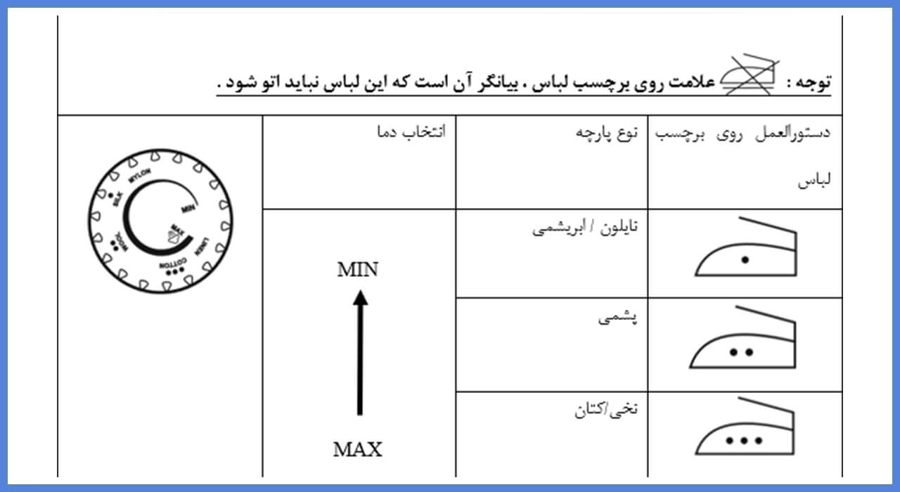 تنظیم دمای اتو سیماران مدل SSI 8808