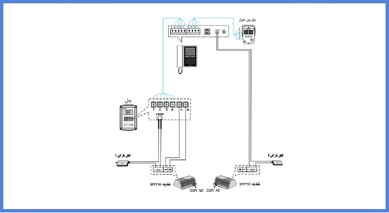 راهنمای نصب مانیتور آیفون تصویری سیماران مدل HS- 40TK/M200