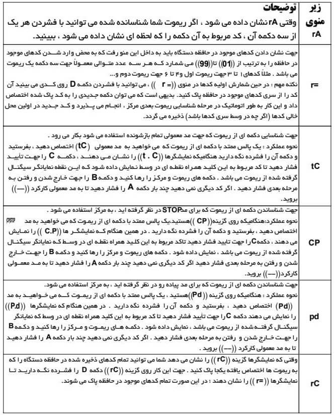 نصب و راه اندازی موتور های ریلی