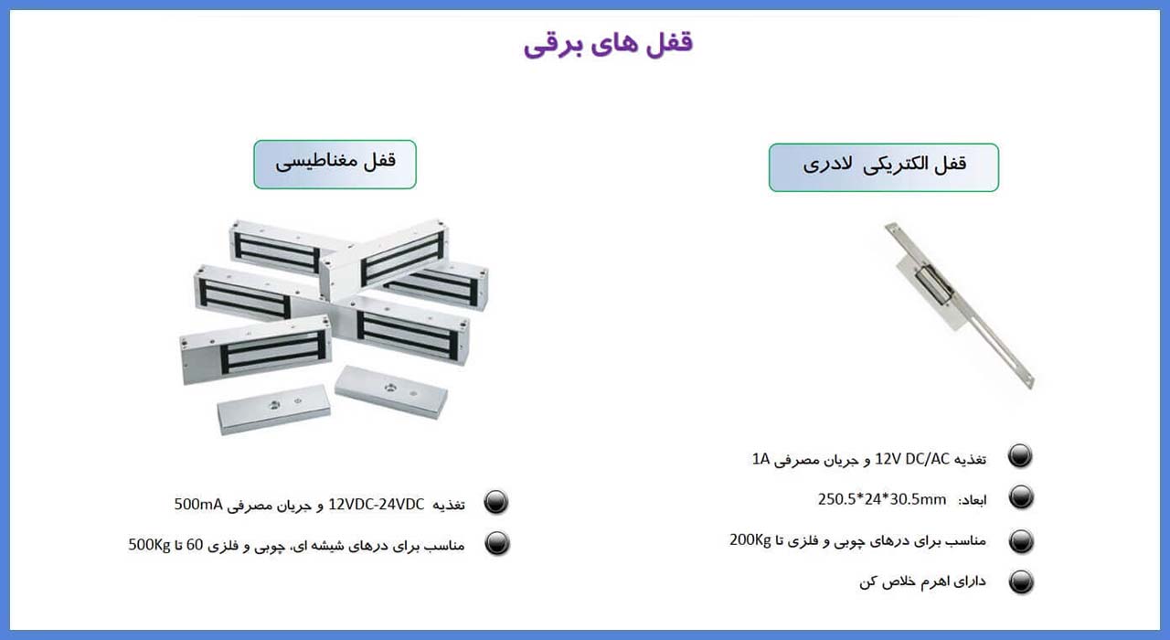 کنترل تردد سیماران