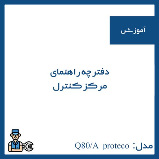 آموزش نصب جک پارکینگ پروتکو (مرکز کنترل Proteco Q80/A)