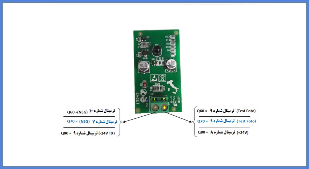 RF40راهنما ونصب فتوسل جدید پروتکو مدل 