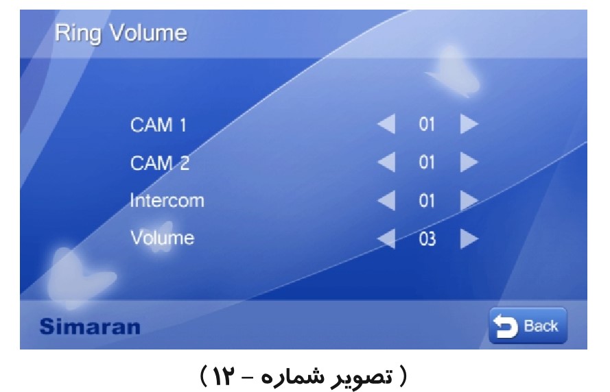 	آموزش نصب آیفون تصویری سیماران 7 اینچ مدل HS-78/m100 wifi	