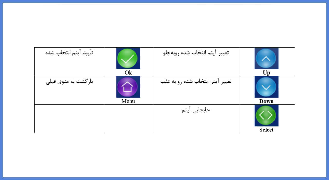 نصب مانیتور سیماران