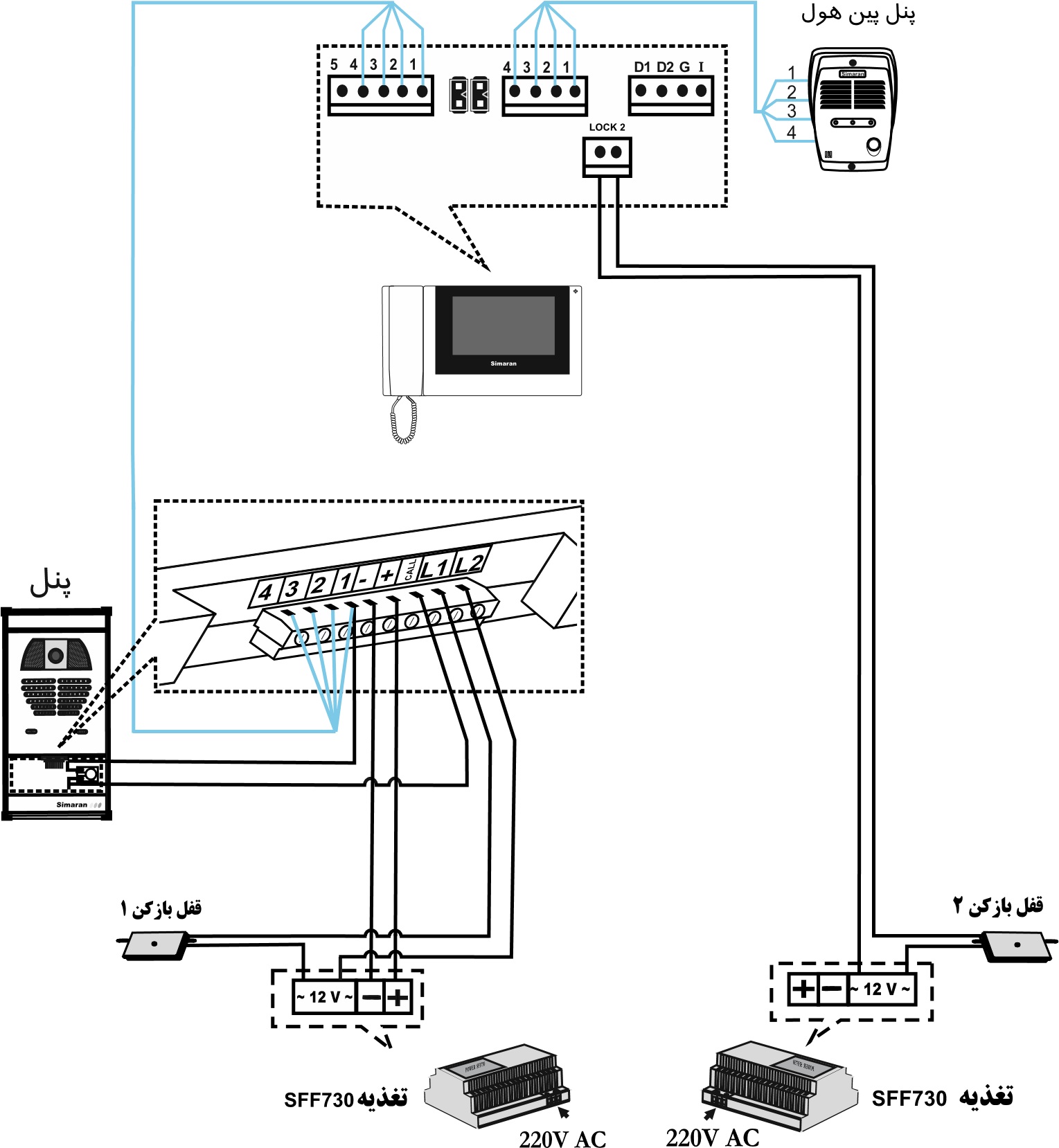 	آموزش نصب آیفون تصویری سیماران 7 اینچ مدل HS-78/m100 wifi	