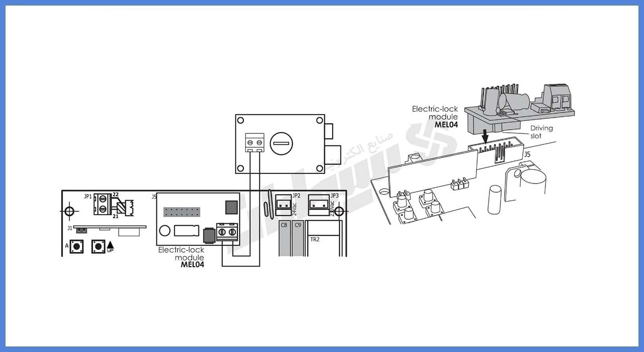 دفترچه راهنمای مرکز کنترل Q80/A