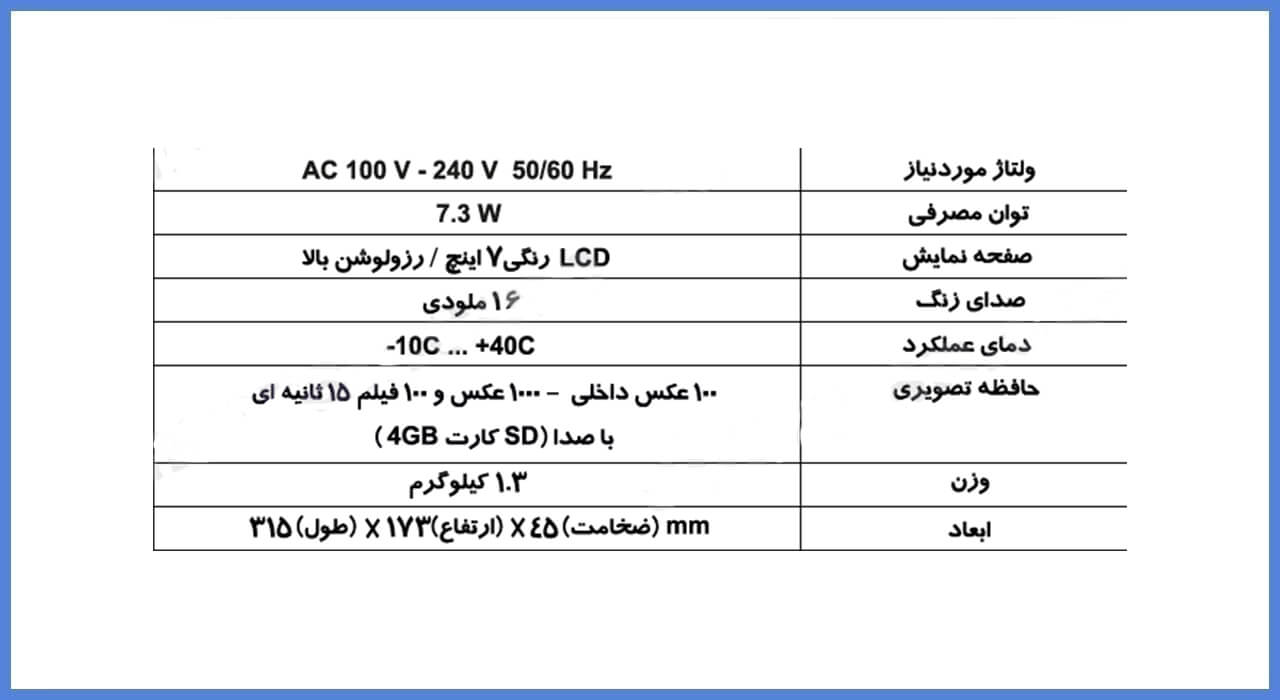 نصب مانیتور سیماران