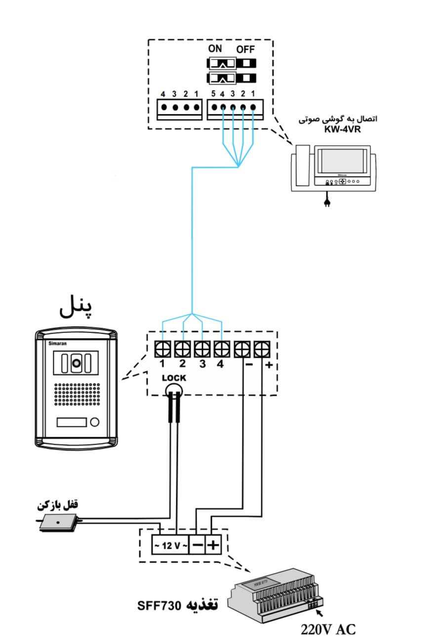 راهنمای نصب مانیتور آیفون تصویری سیماران مدل HS - 71 / M200