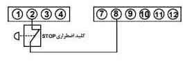 نصب و راه اندازی موتور های ریلی