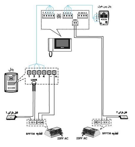 	آموزش نصب آیفون تصویری سیماران 7 اینچ مدل HS-78/m100 wifi	