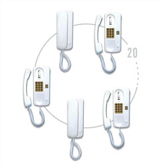 ارتباط داخلی 1 به 20 گوشی مرکزی با نمایشگر DMS سیماران